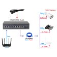4-portni POE switch