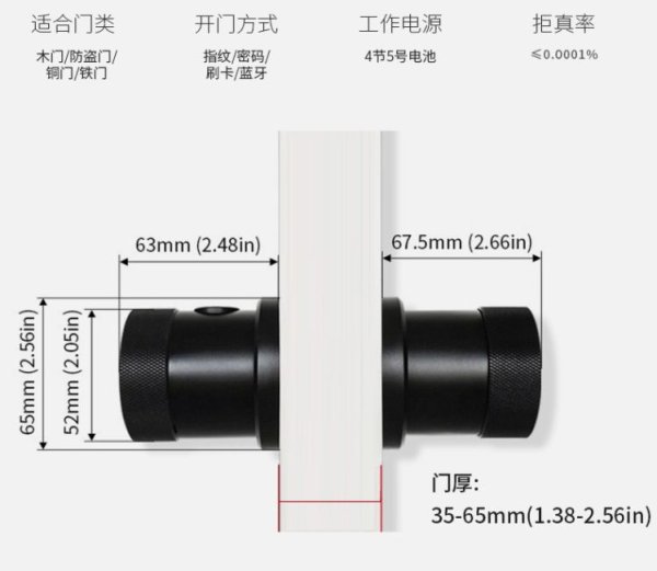 Pamenta brava - Okrugla na otisak prsta crna  PST-LVD-1601-12