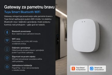 Gateway za pamentu bravu - Tuya Smart Bluetooth WiFi