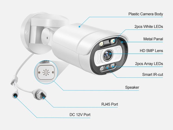 5MP IP POE bullet kamera - bijela